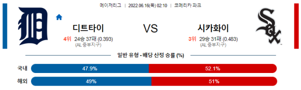 스포츠중계