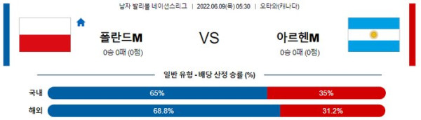 스포츠중계