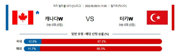 스포츠중계