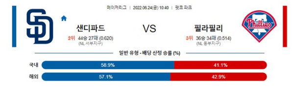 스포츠중계