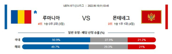 스포츠중계