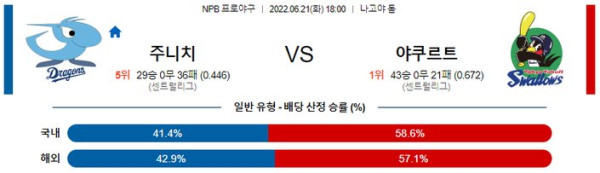 스포츠중계