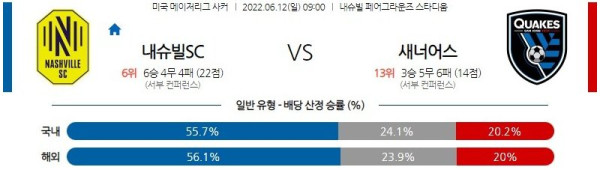 스포츠중계