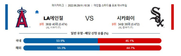 스포츠중계