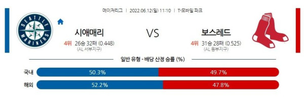 스포츠중계