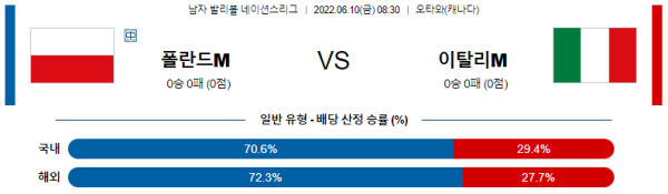 스포츠중계