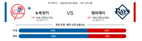 스포츠중계