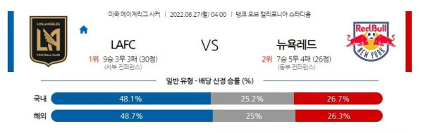 스포츠중계