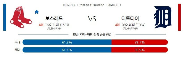 스포츠중계