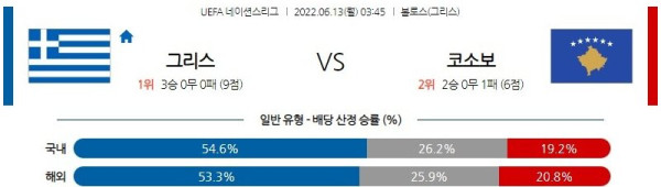 스포츠중계