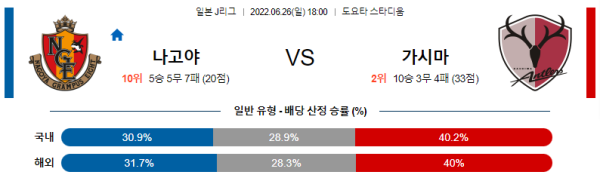 스포츠중계