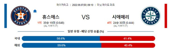 스포츠중계