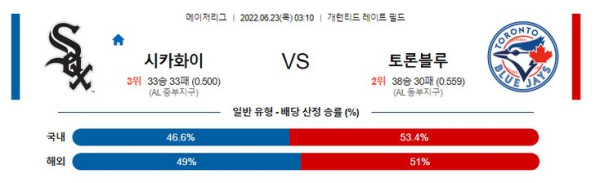 스포츠중계