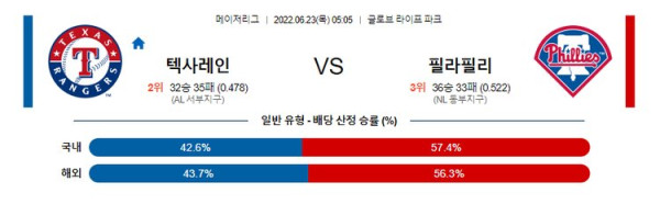 스포츠중계