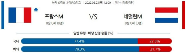 스포츠중계