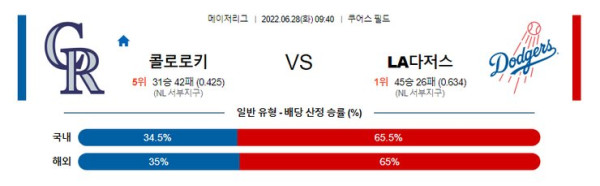 스포츠중계