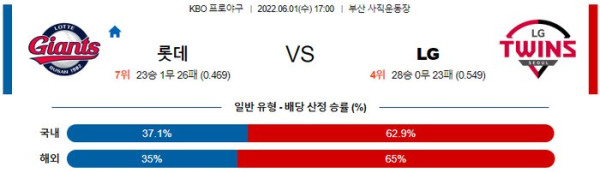 국내야구중계