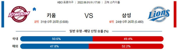 스포츠무료중계