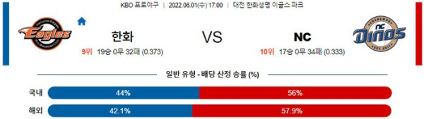 해외축구무료중계