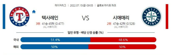 스포츠중계