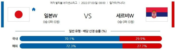 스포츠중계