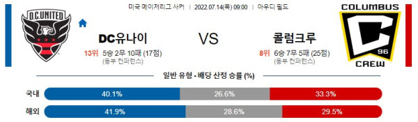 스포츠중계