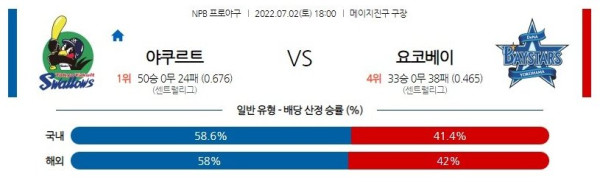 스포츠중계