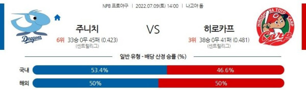 스포츠중계