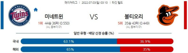 스포츠중계