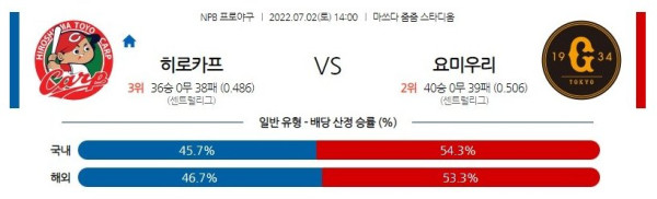 스포츠중계