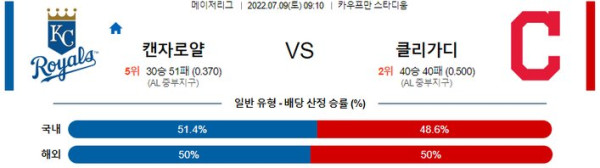 스포츠중계