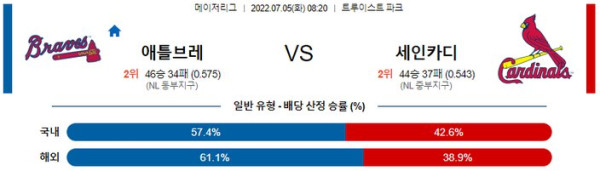 스포츠중계