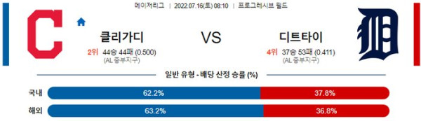 스포츠중계