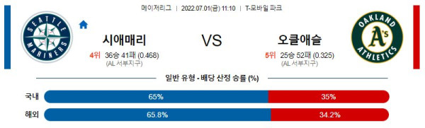 스포츠중계