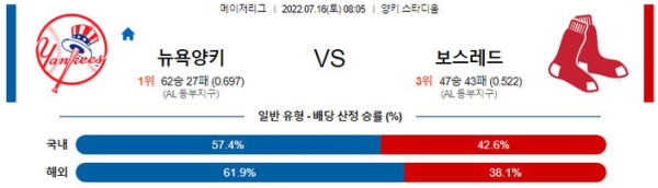 스포츠중계