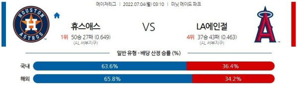 스포츠중계