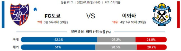 스포츠중계