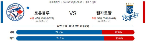 스포츠중계