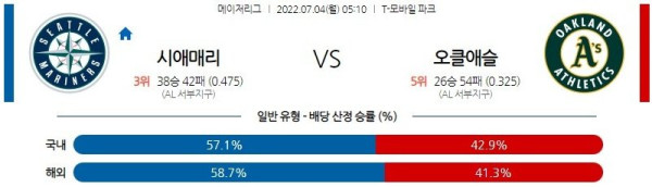 스포츠중계