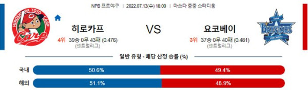 스포츠중계