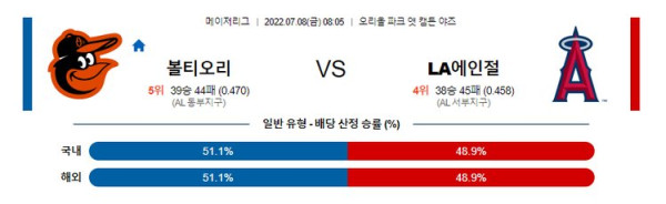 스포츠중계