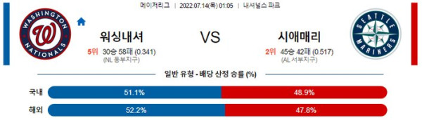 스포츠중계