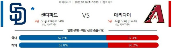 스포츠중계