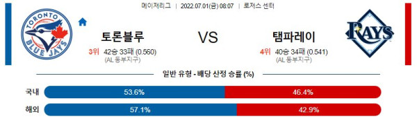 스포츠중계