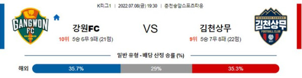 스포츠중계