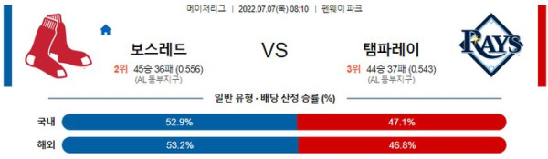 스포츠중계