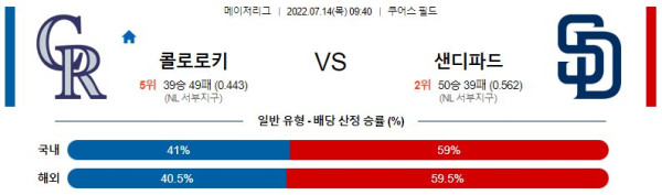 스포츠중계