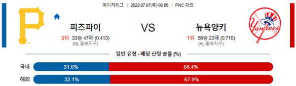 스포츠중계