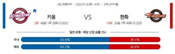 스포츠중계