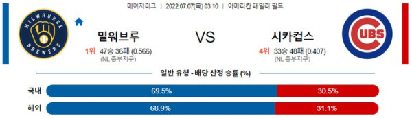 스포츠중계